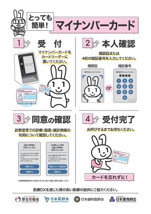 当院ご受診の際はマイナ保険証をご利用ください